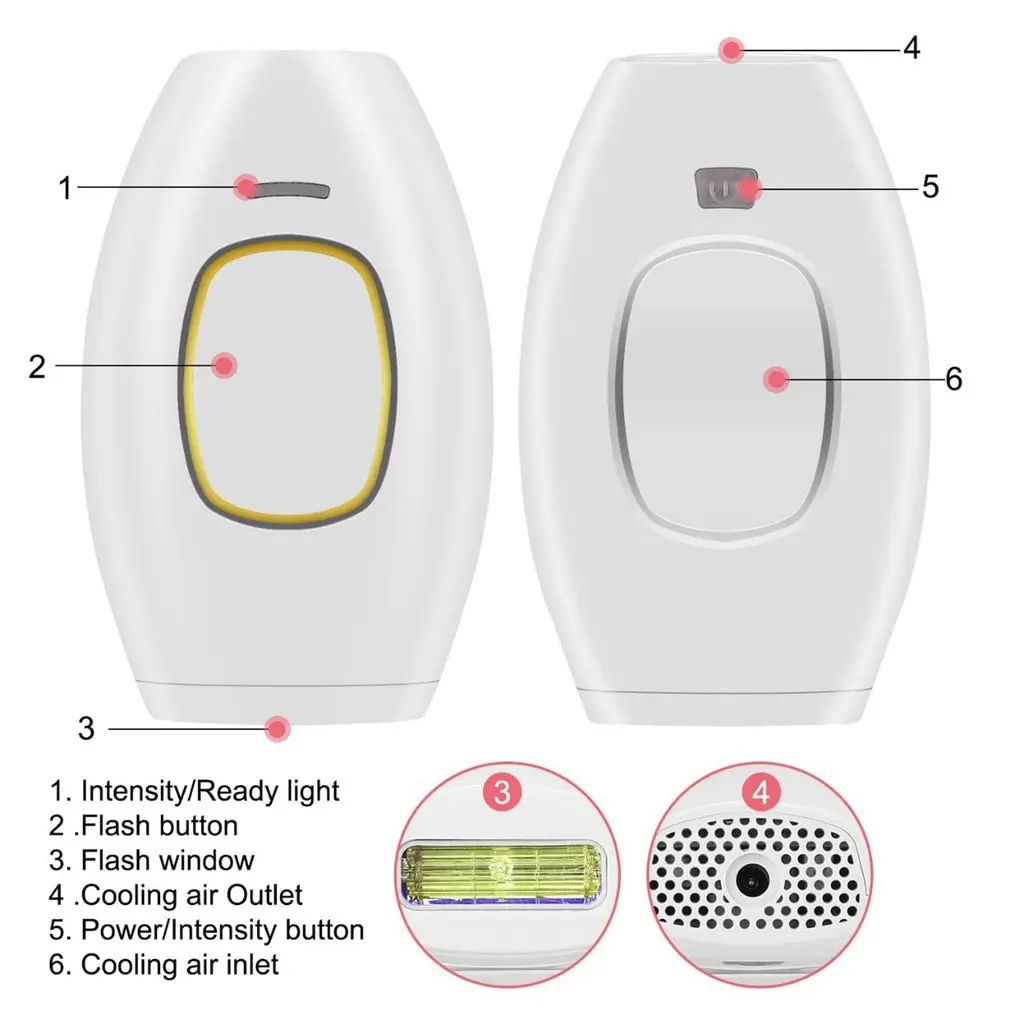 VermaGlow™ IPL Laser Hair Removal Device